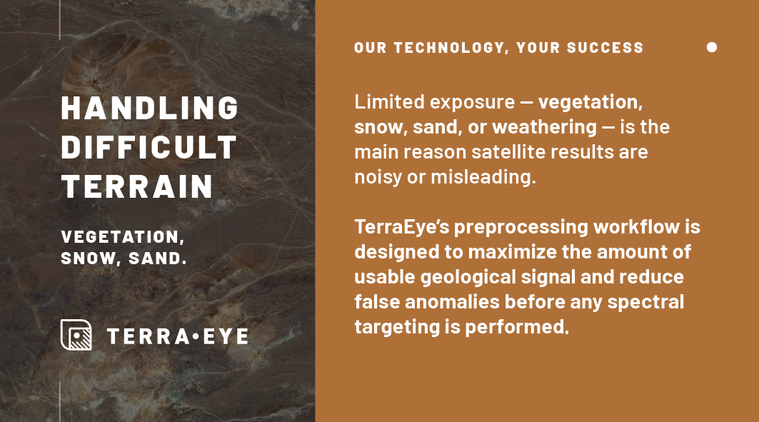 Maximizing Spectral Targeting in Challenging Terrain (Vegetation, Snow, Sand) Part 2
