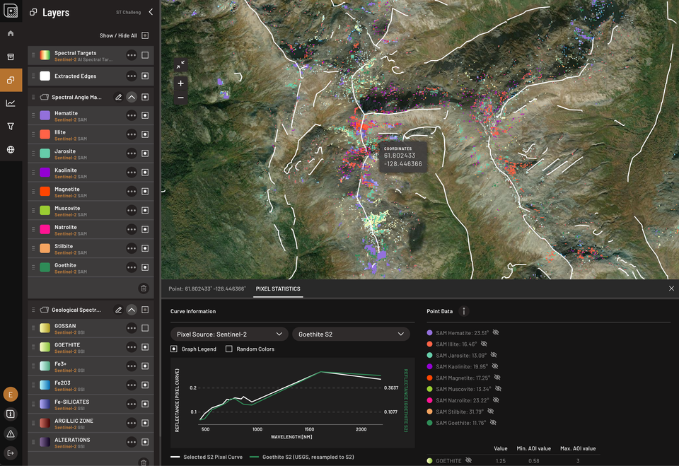 TerraEye vs the AI Exploration Landscape: Turning Satellite Data into Decision Throughput